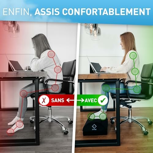 Comparaison de posture assise avec et sans repose-pieds ergonomique.