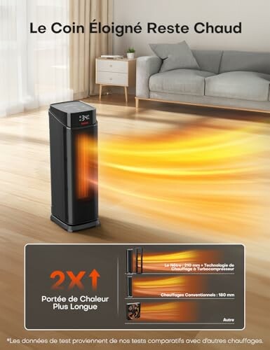Chauffage portable avec flux d'air chaud dans un salon.