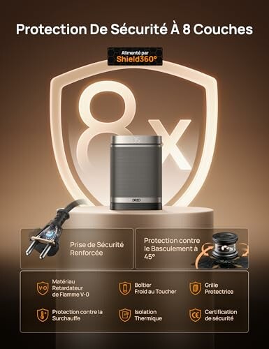 Affiche de protection de sécurité à huit couches pour un appareil électronique.